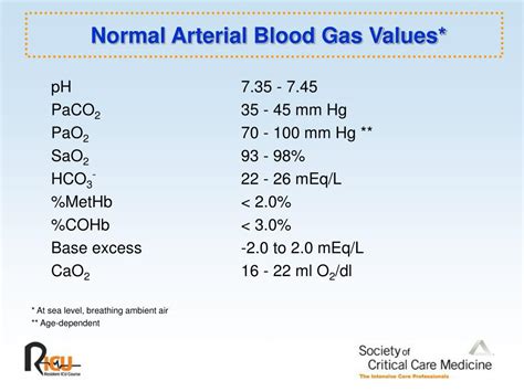 blood gas analysis normal values